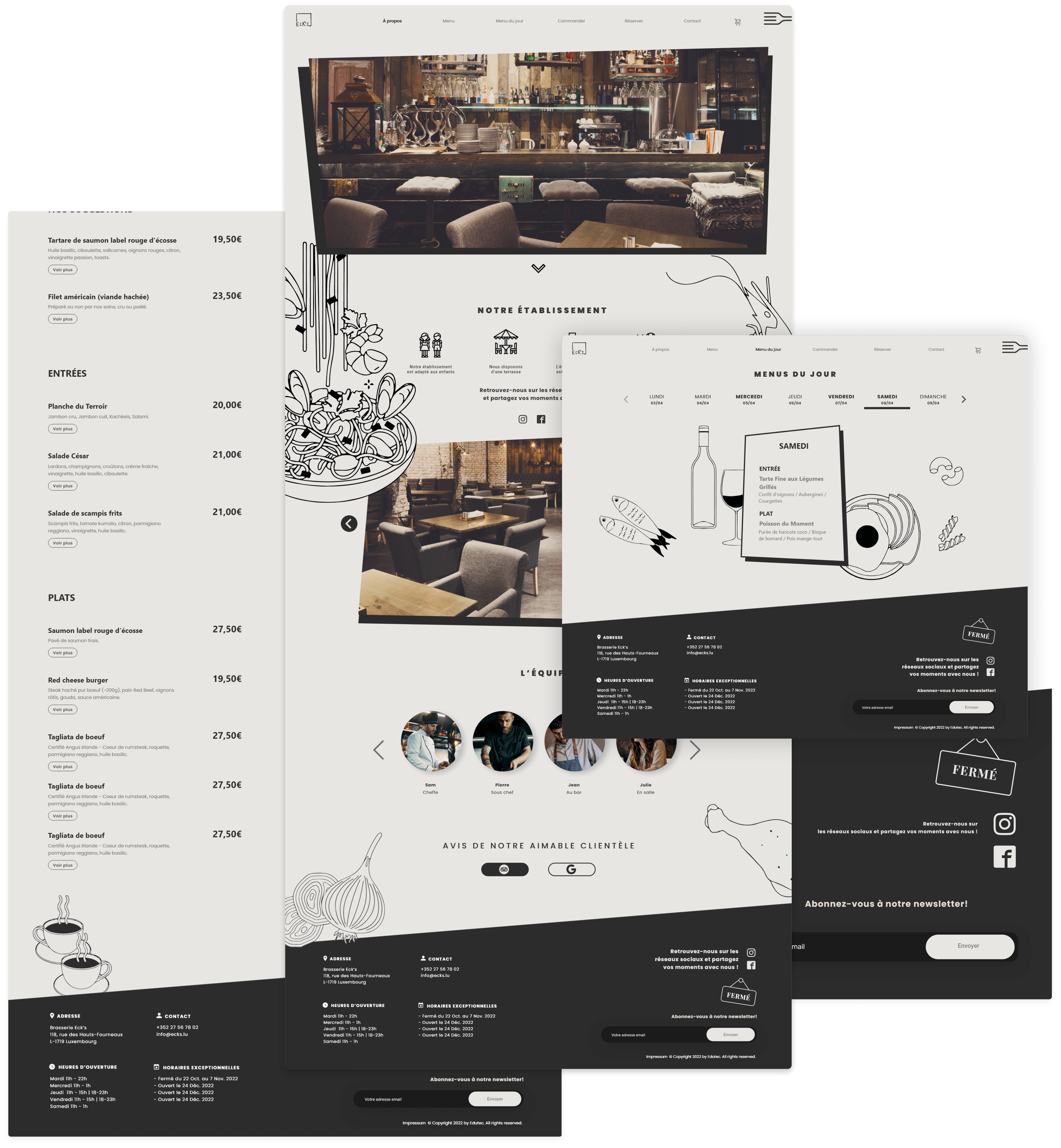 Digital showcase examples
